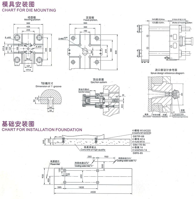 J219A型(88噸)880千牛熱室壓鑄機(jī)安裝圖