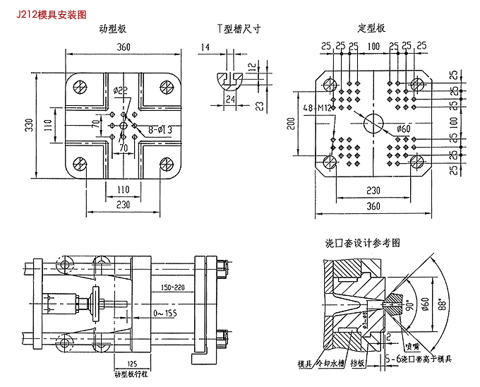 J212型(16噸)160千牛熱室壓鑄機(jī)安裝圖1